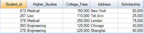 teradata case when multiple conditions.